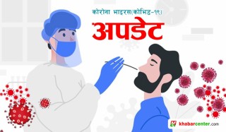 पछिल्लो २४ घण्टामा थप २१११ जनामा कोरोना पुष्टि, ३५३७ डिस्चार्ज