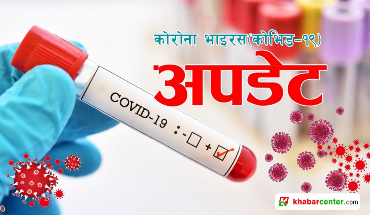 पछिल्लो २४ घण्टामा थप ३६२ जनामा कोरोना संक्रमण पुष्टि, ३ जनाको मृत्यु