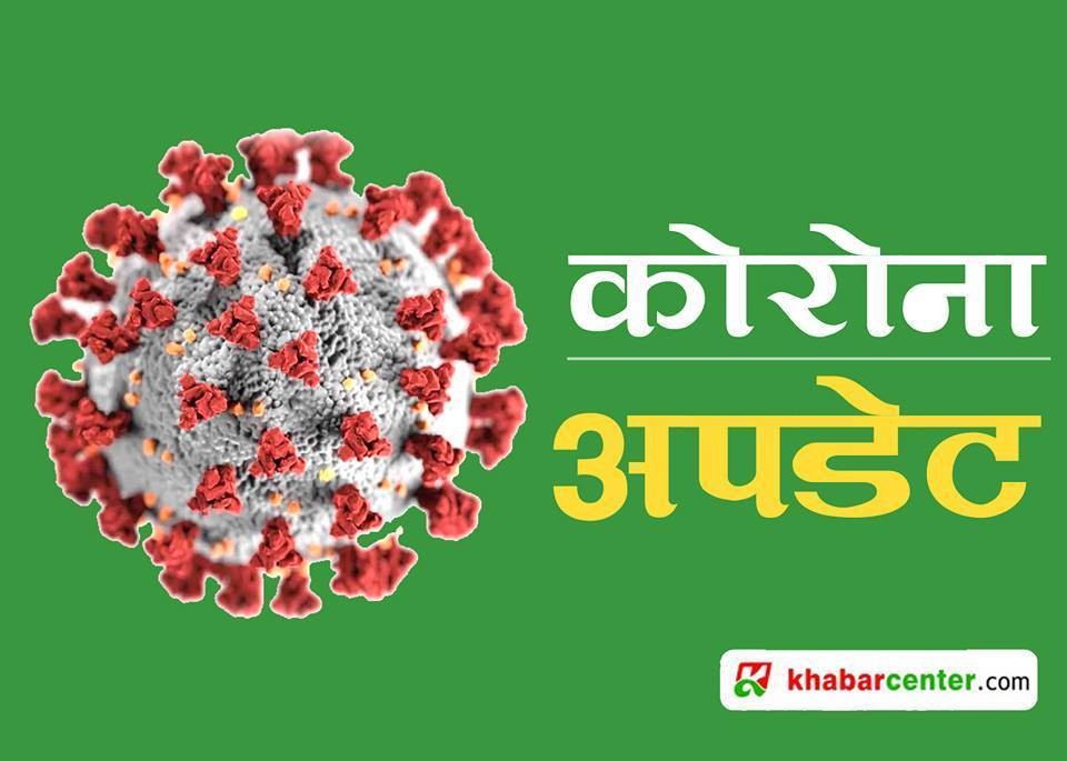 नेपालभर थपिए ४०९ जना कोरोना संक्रमित, थप ६ जनाको मृत्यु
