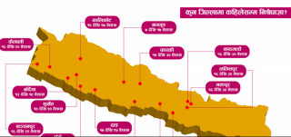 यी हुन् निषेधाज्ञा जारी भएका जिल्ला, कुन जिल्लामा कहिलेसम्म ? (सूचीसहित)