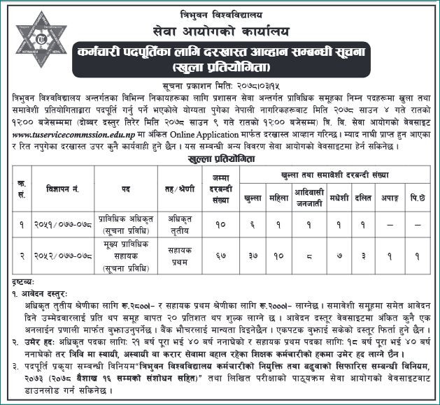 ७७ जना अधिकृतका लागि जागिर खुल्याे