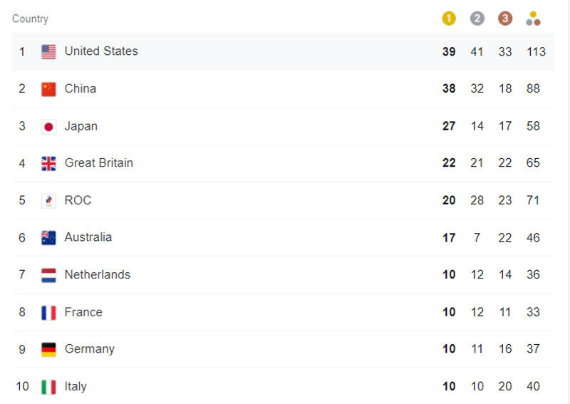 aatokyo-olampic-medal-0_1zgjYbLBvq.jpg