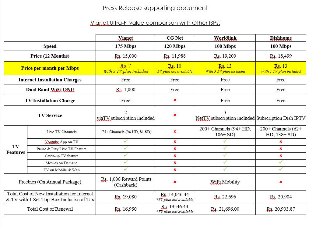 Vionet_News.png