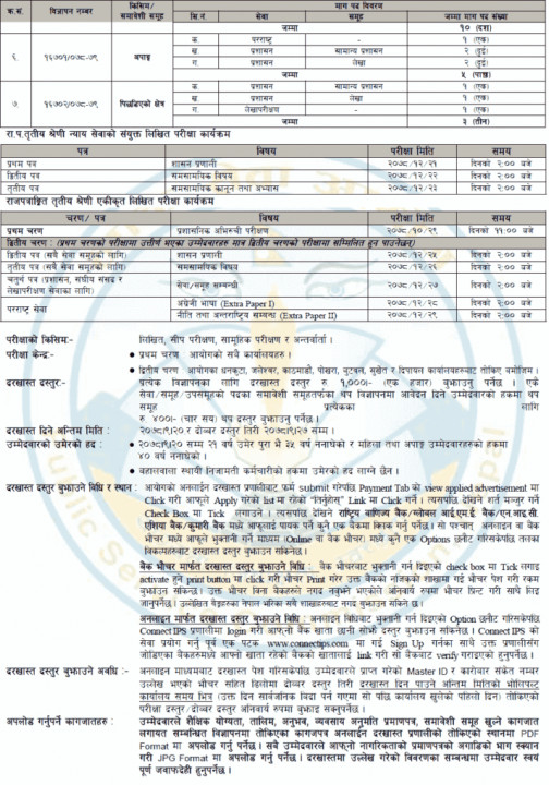 Lok-Sewa-Aayog-Vacancy-for-Section-Officer-Sakha-Adhikrit-2078-1-2-713x1024.png
