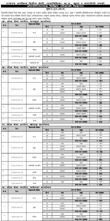 Lok-Sewa-Aayog-Vacancy-for-Kharidar-2078.png