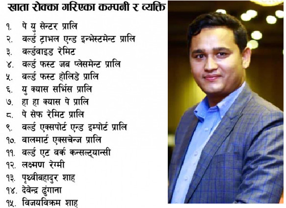 अर्थमन्त्रीसँग जोडिएको ४० करोडको बस्ताविकता, १५ जनाको बैंक खाता रोक्का