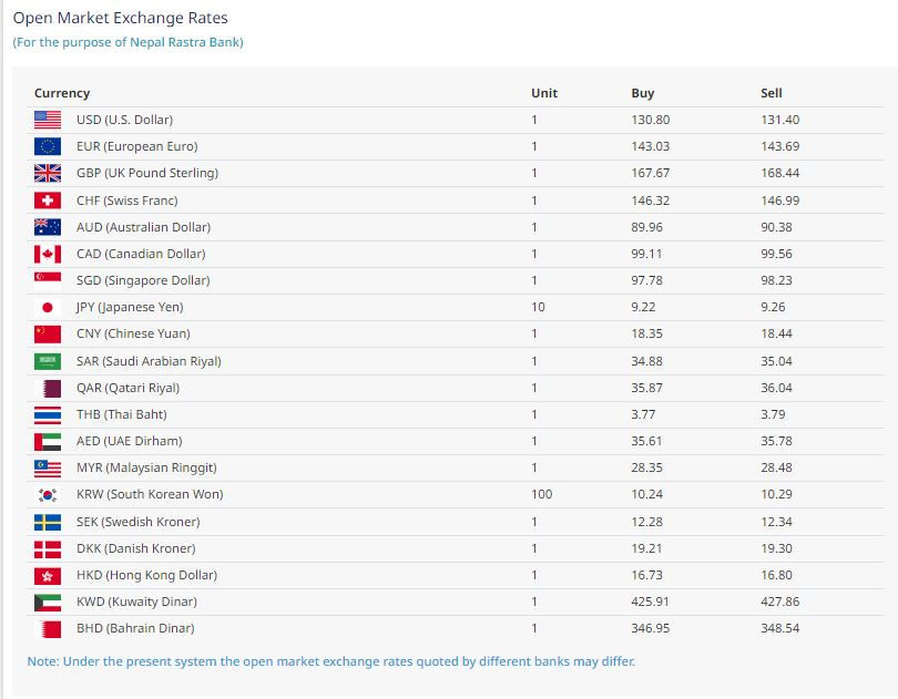 money rate 4.jpeg