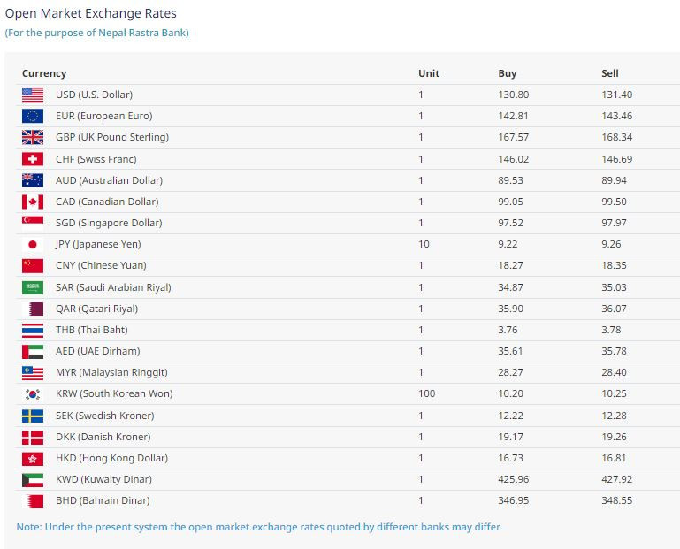 money rate -5.jpg