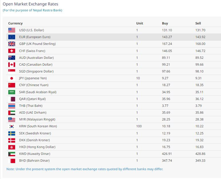 money rate-6.jpg