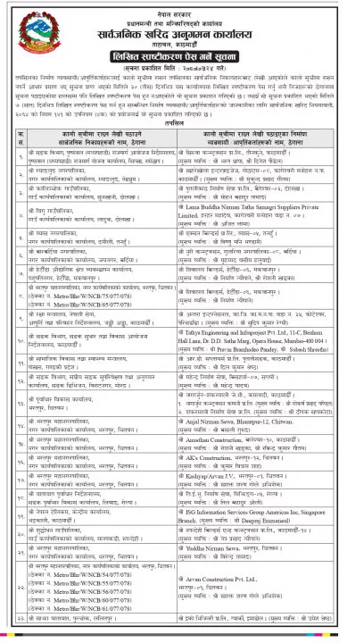 nirmad bybsahi sarbajaik nikya.webp