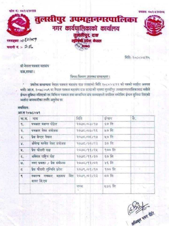 tulasipur_7XmwYfrYmq.jpg