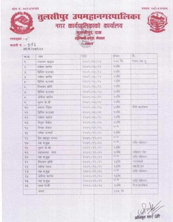 tulasipur-1_wnGwwZjFWb.jpg