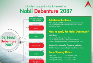 'नबिल डिवेन्चर २०८७' बिक्री गर्दै नबिल बैंक, ९ प्रतिशत ब्याजदर पाइने