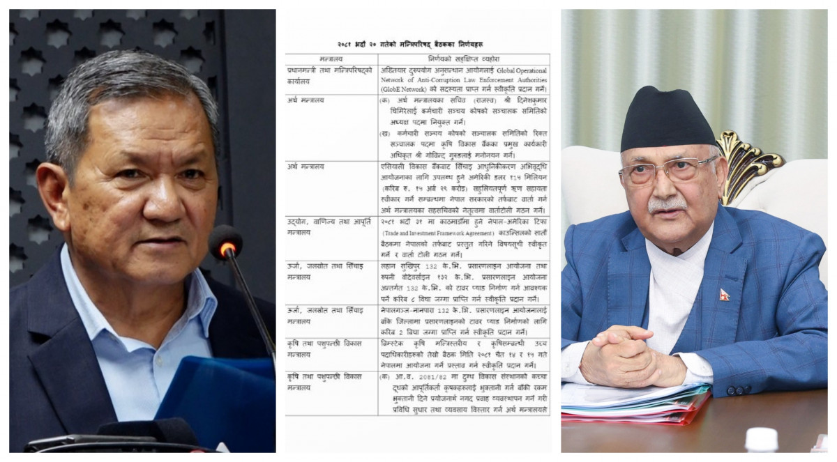 यी हुन् मन्त्रिपरिषद् बैठकले गरेका २४ निर्णय (निर्णयसहित)