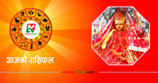 आजको राशिफलः २०८१ कात्तिक १९ गते सोमवार