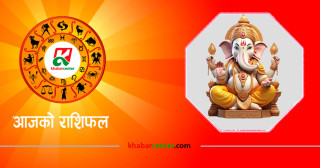 आज मंगलबार, २५ मंसिर २०८१ को राशिफल
