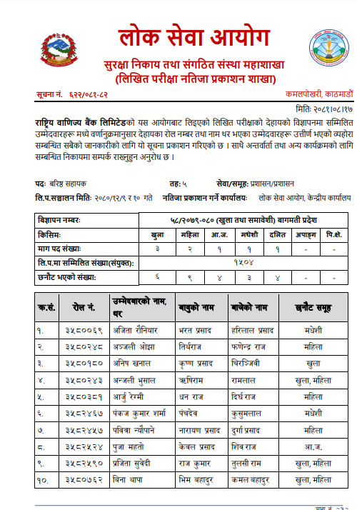loksewa.webp