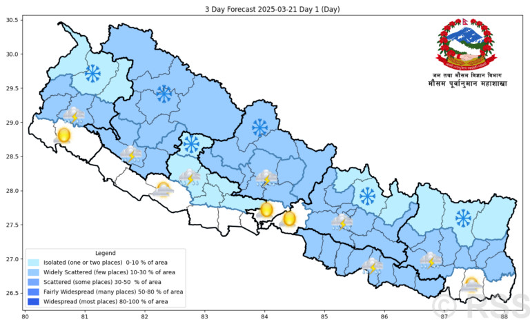 कुन प्रदेशमा आज कस्तो छ मौसम ?
