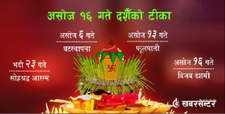 तीज सकिएसँगै अब बजारमा दशैँको चहलपल सुरु