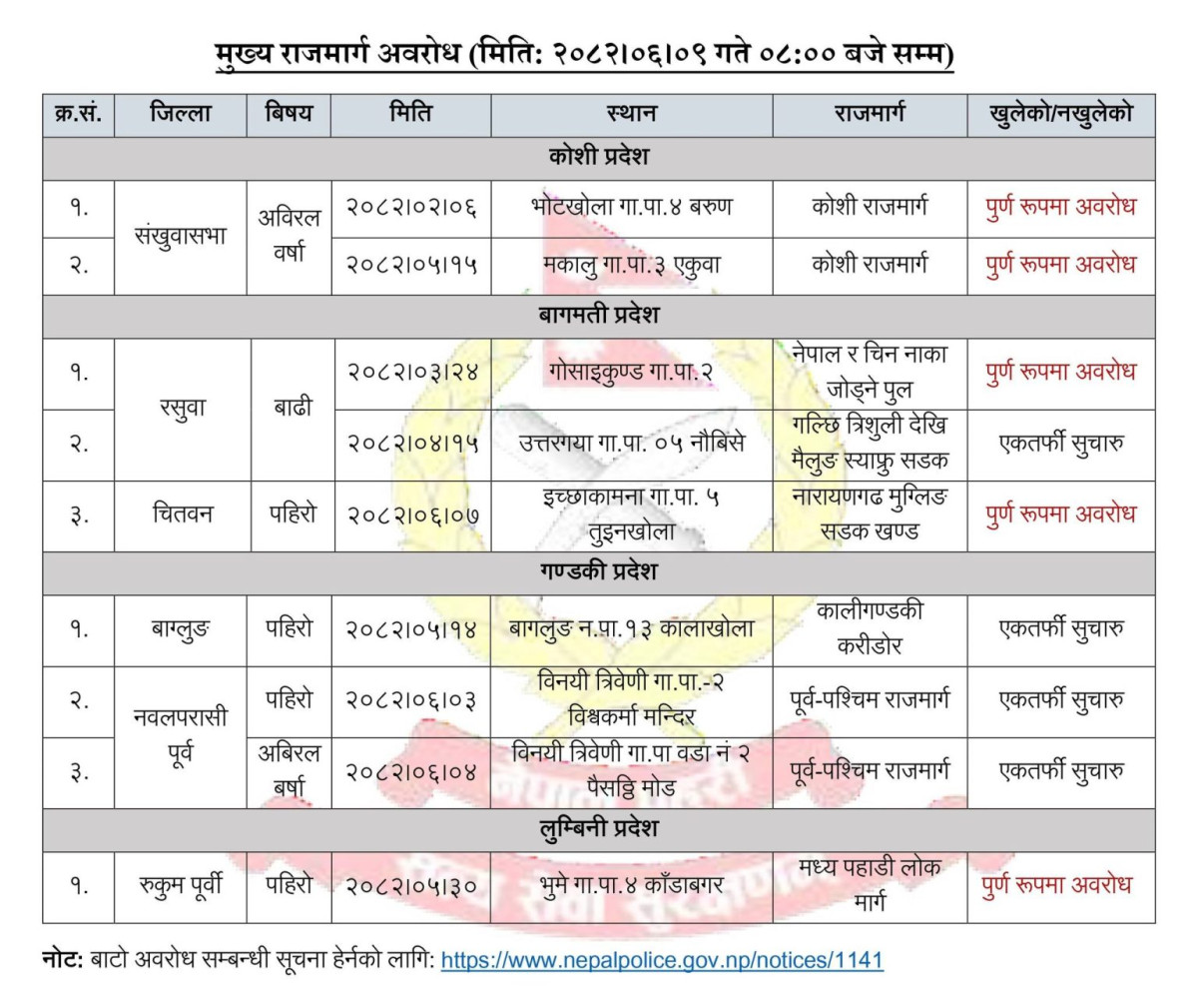 sadak-aaja-1536x1292.jpg