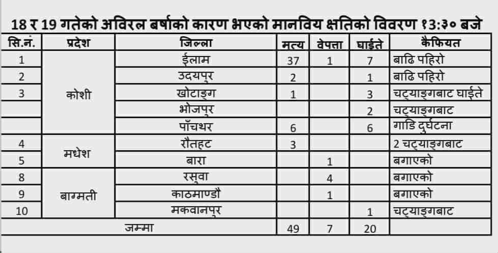 badhi-update.jpg