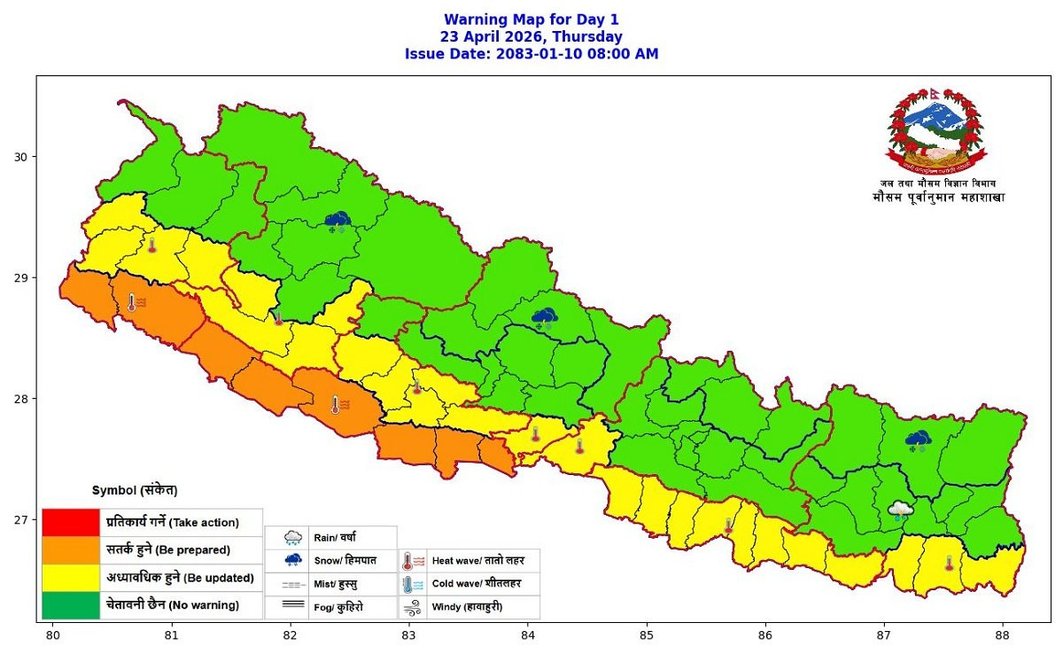 तराईमा 'लू' को कहर: बढ्दो गर्मीसँगै जनजीवन प्रभावित, सतर्क रहन विभागको आग्रह