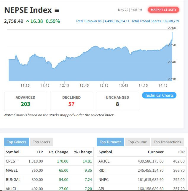 nepse.JPG