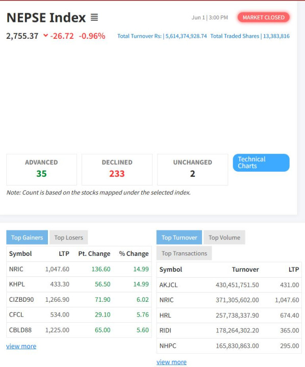 nepse1.JPG