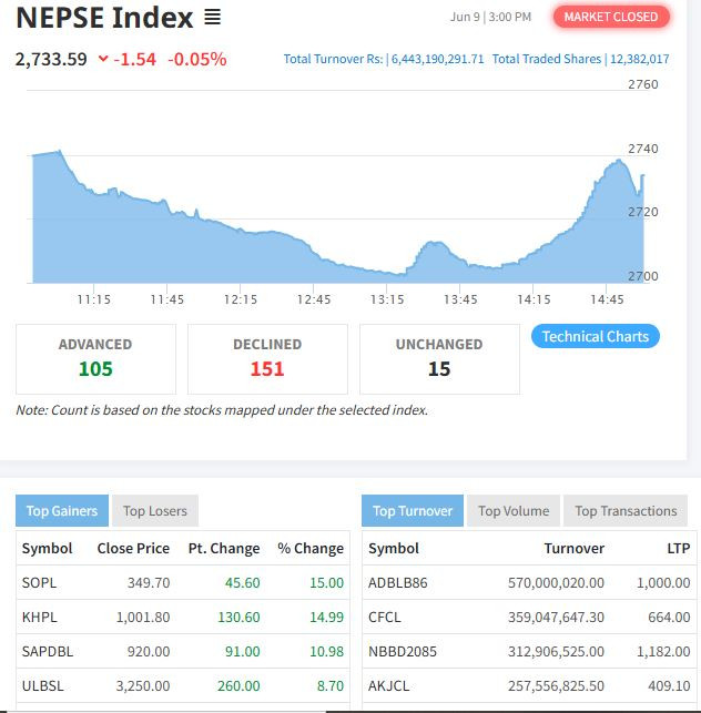 nepse.JPG