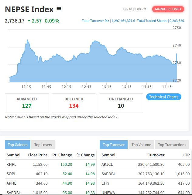nepse.JPG