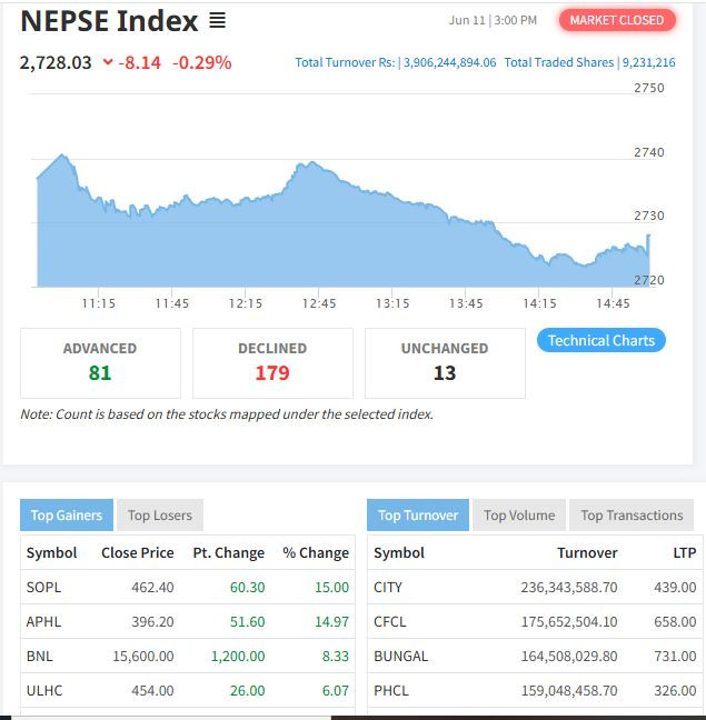 nepse.JPG