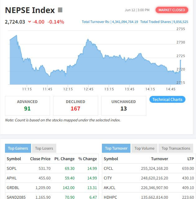 nepse.JPG