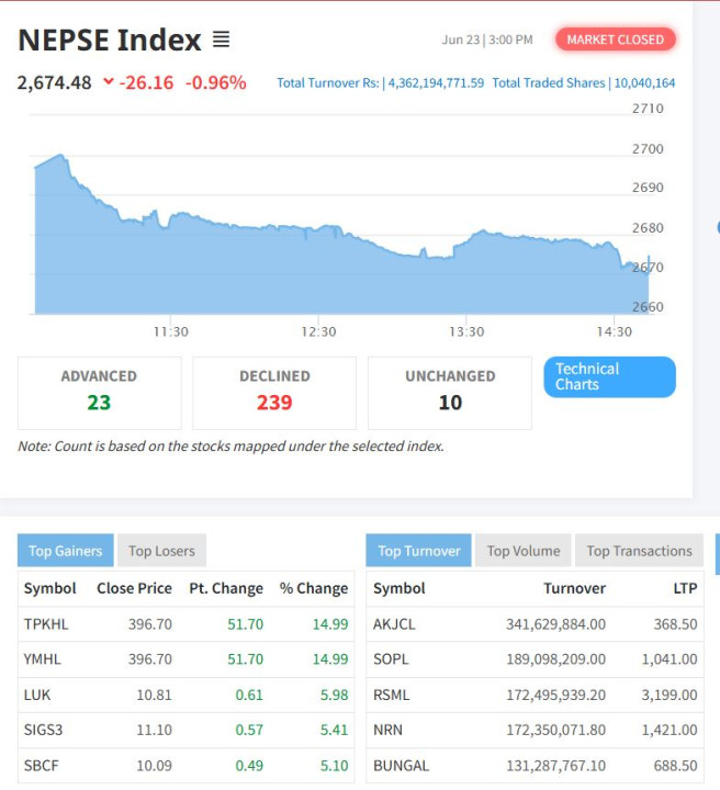 nepse.JPG