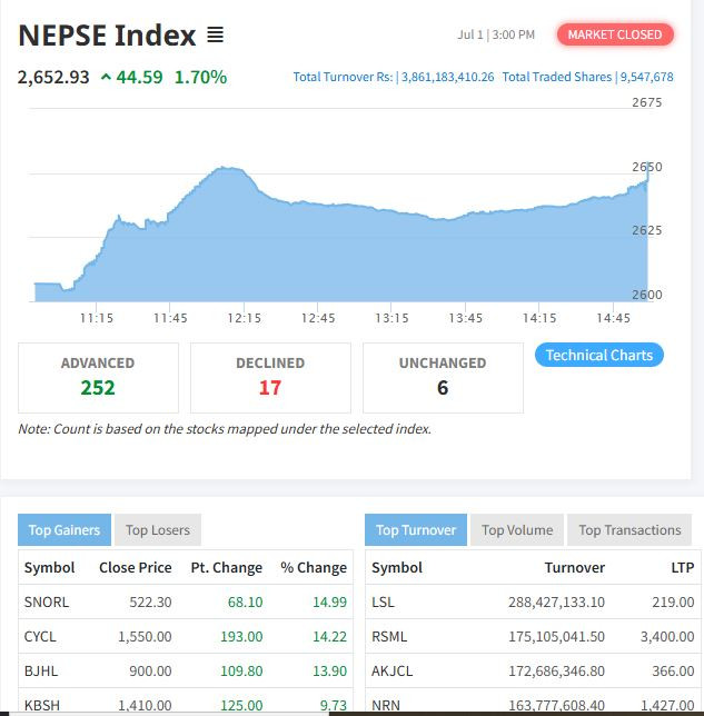 nepse.JPG