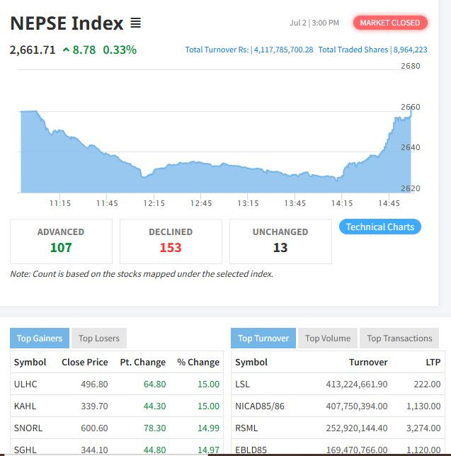 nepse.JPG