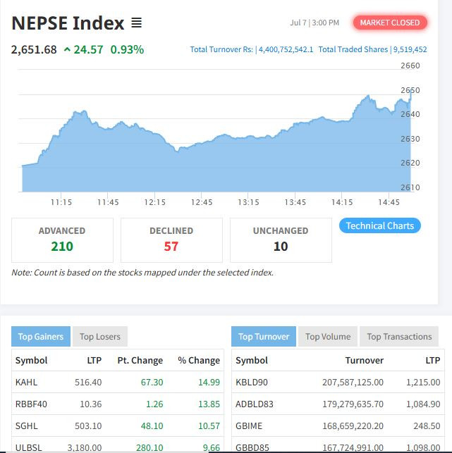 nepse.JPG