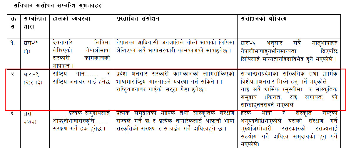 Janajati-aayog-2.jpg