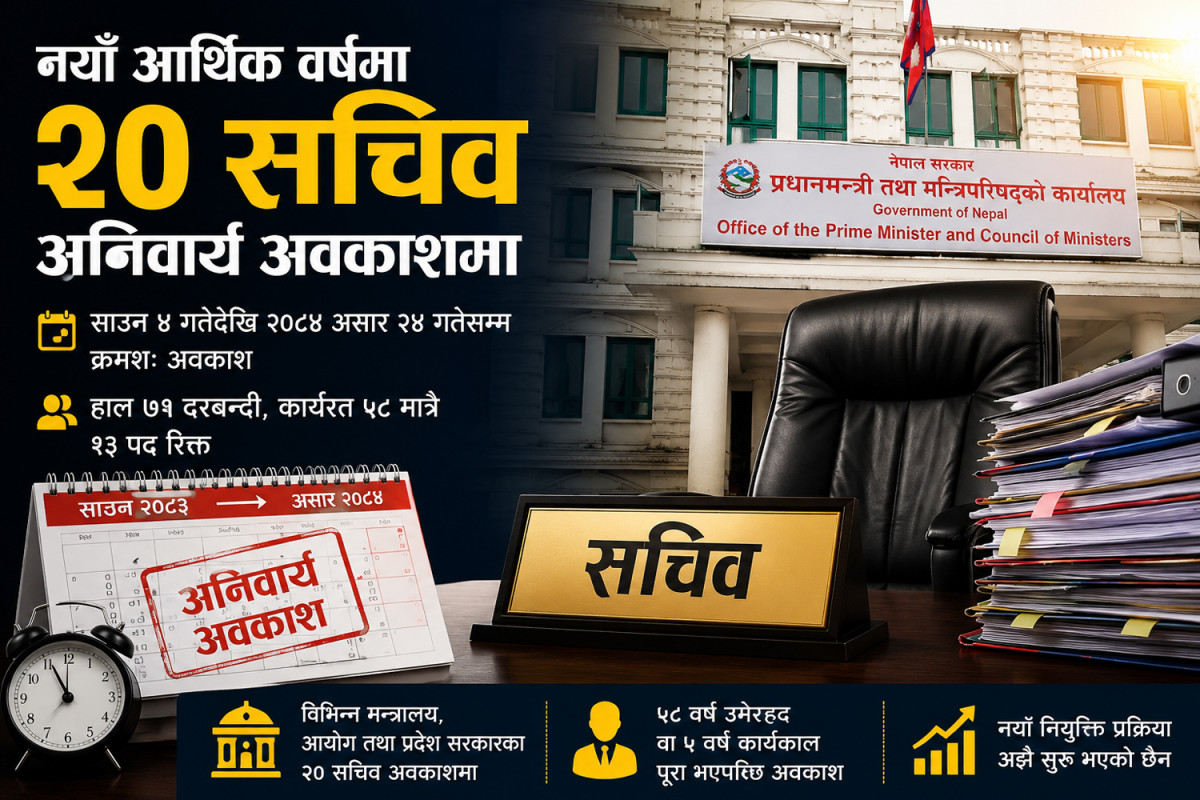 नयाँ आर्थिक वर्षमा २० सचिव अनिवार्य अवकाशमा जाने (सूचीसहित)
