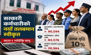 सरकारी कर्मचारीको नयाँ तलबमान स्वीकृत, कसको तलब कति पुग्यो ?