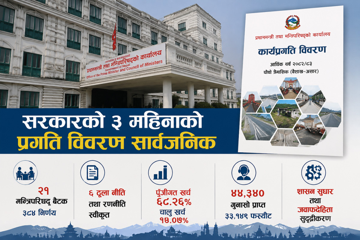 सरकारको ३ महिनाको प्रगति विवरण सार्वजनिक, २१ मन्त्रिपरिषद् बैठकबाट ३८४ निर्णय