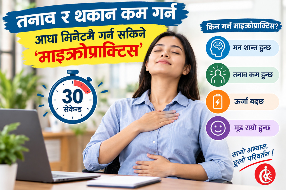 तनाव र थकान कम गर्न आधा मिनेटमै गर्न सकिने ‘माइक्रोप्राक्टिस’